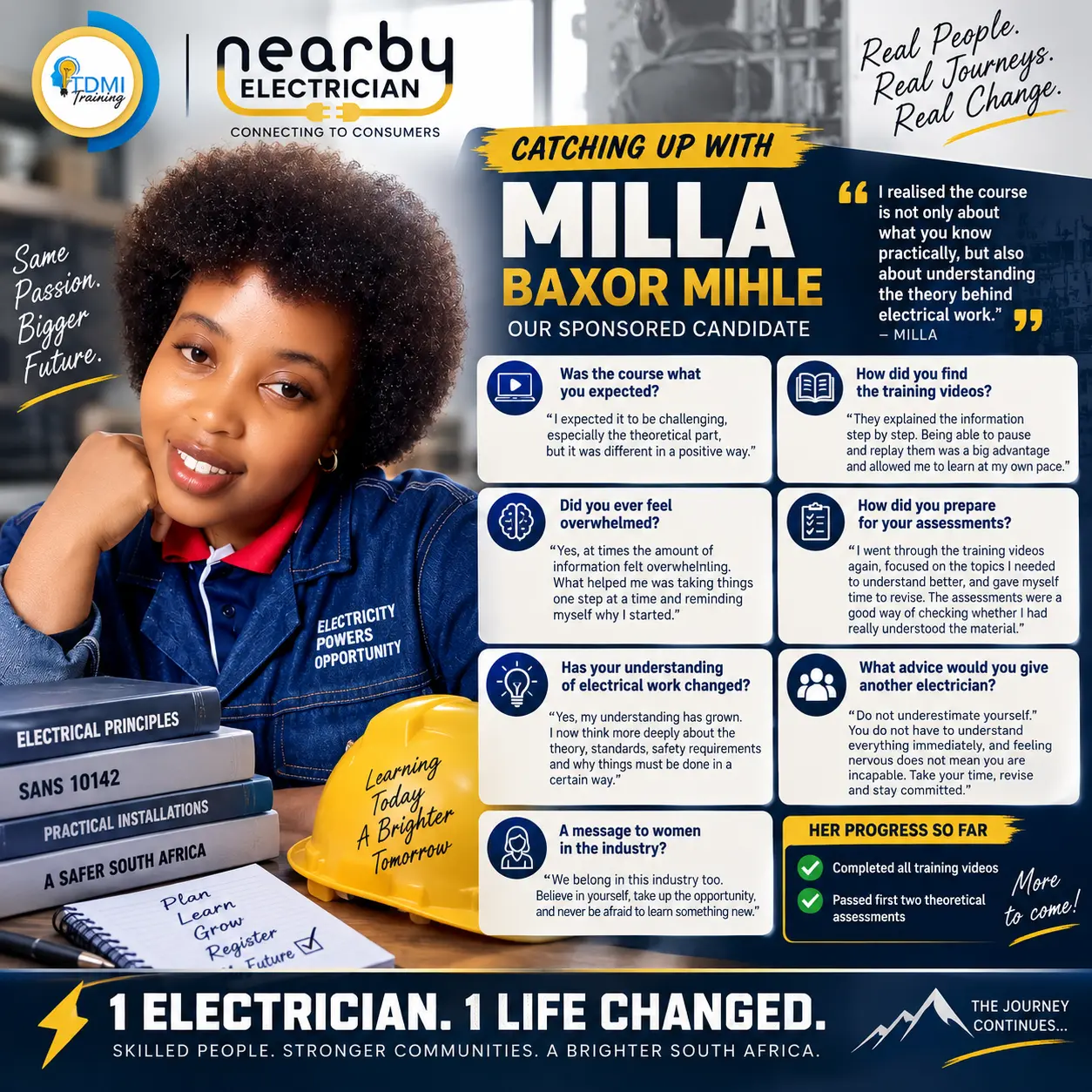 1 Electrician. 1 Life Changed. – Milla's Journey from Practical Experience to Professional Registration